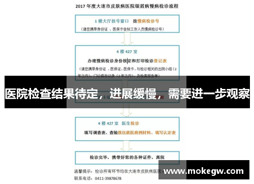 医院检查结果待定，进展缓慢，需要进一步观察